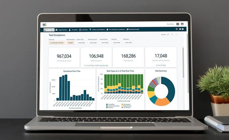 The Importance of Technology with Test Utilization Reporting